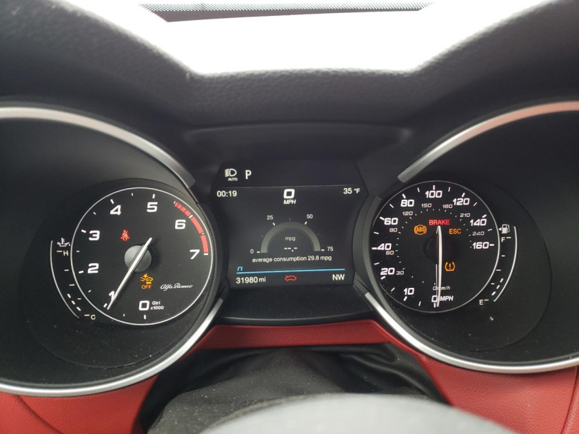Alfa Romeo Stelvio, Sport